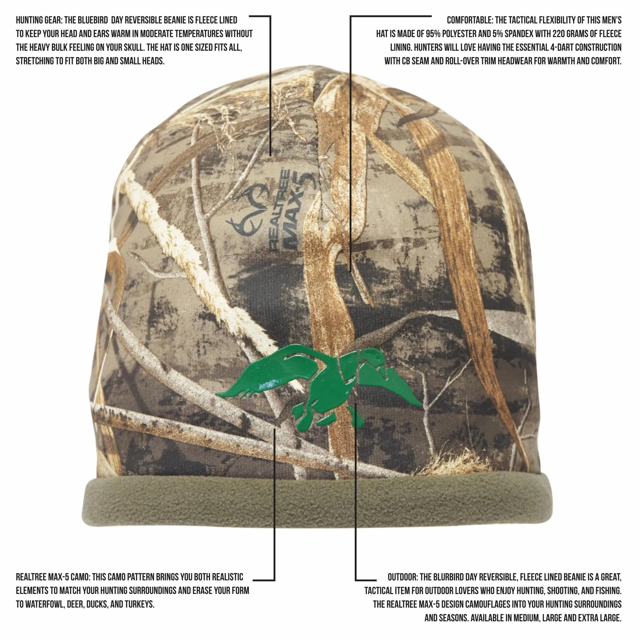 Duck Commander x Hot Shot Men's Bluebird Day Realtree Max-5 Camo Beanie