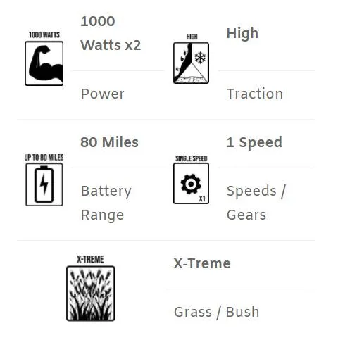 Rambo The Megatron Dual 1000w Motors 1000 2XWD